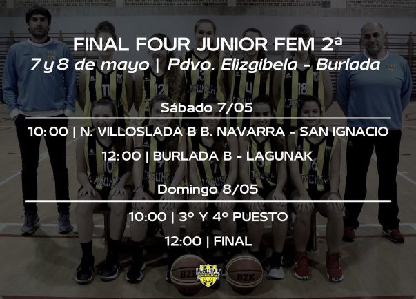 Final Four Junior Femenino 2ª