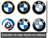 logo BMW