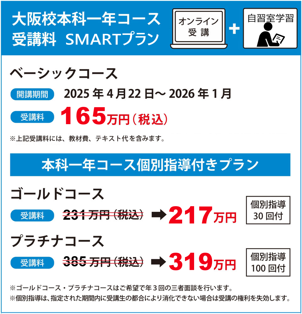 大阪本科1年コース（119回対策）受講料 ≫ 税込み220万円 （税込） 　≫ オリコの学費サポートプラン（教育クレジット）のご利用も可能です。　