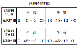 模擬試験時間割