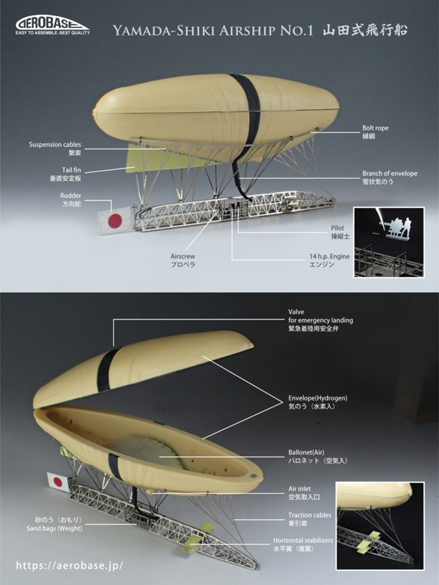 模型でみる山田式飛行船の仕組み