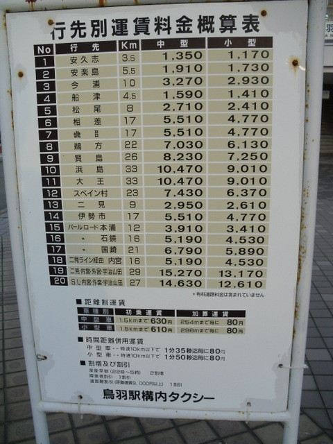 鳥羽駅前タクシーの料金