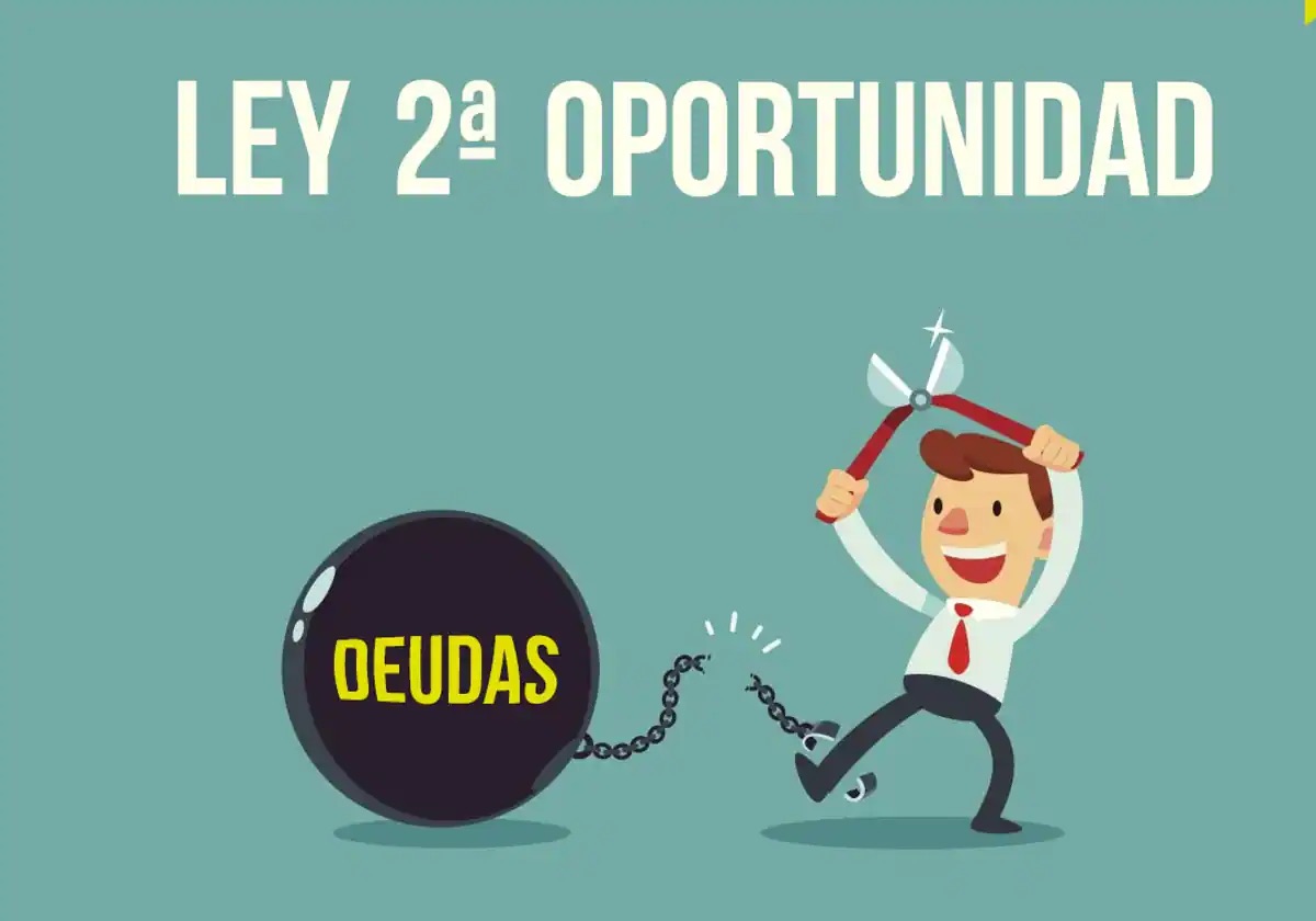 LEY DE SEGUNDA OPORTUNIDAD