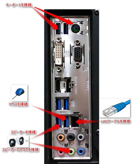 (直接取引)ゲーミングPC(1660s)、マウス、モニター、キーボード 直接取引)ゲーミングPC(1660s)、マウス、モニター、キーボード