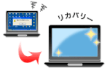 デイトレPCのリカバリー