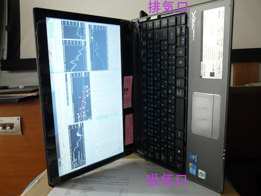 わたしはベッドサイドに置いて夜中も横になったままeaのポジションをチェックしています