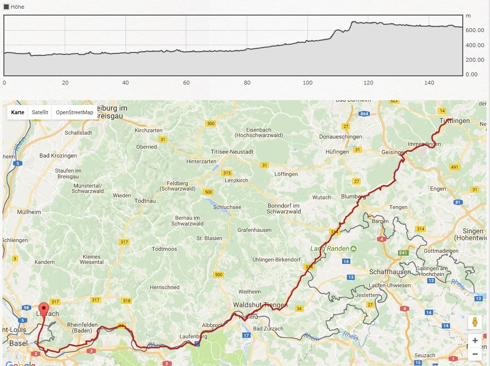 Lörrach - Tuttlingen