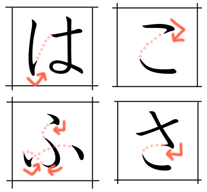 曲線のひらがなの代表「あ、つ、よ、る」の画像