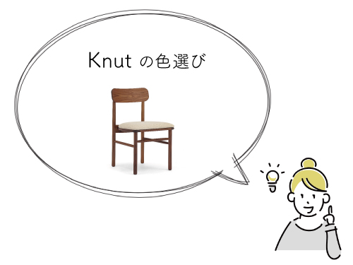 色選び　- Knut -