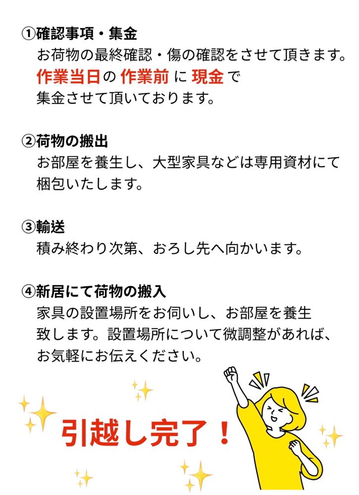 見積もり〜引越し完了の流れ - 引越KING