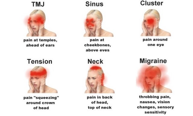 Massage to relieve headache pain clearance