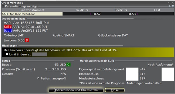 freaky finance, Optionshandel, Trader Work Station, TWS, Portfolio, Bull-Put Spread, Apple