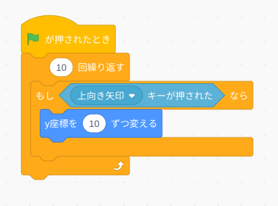 通常は漢字の表記になります。