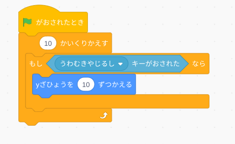 ひらがな、カタカナモードに変更が可能です