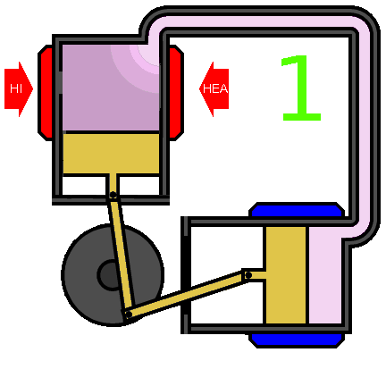   KVDP (made new frames for animation), User:Zephyris (compiled animation) https://commons.wikimedia.org/wiki/File:Alpha_Stirling_animation.gif