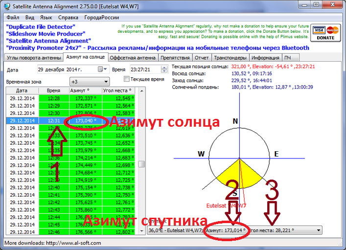 Направление антенны на спутник триколор. Направление на спутник триколор. Как настроить антенну триколор на спутник. Направление на спутник триколор. Направление тарелки триколор на спутник триколор сибирь.