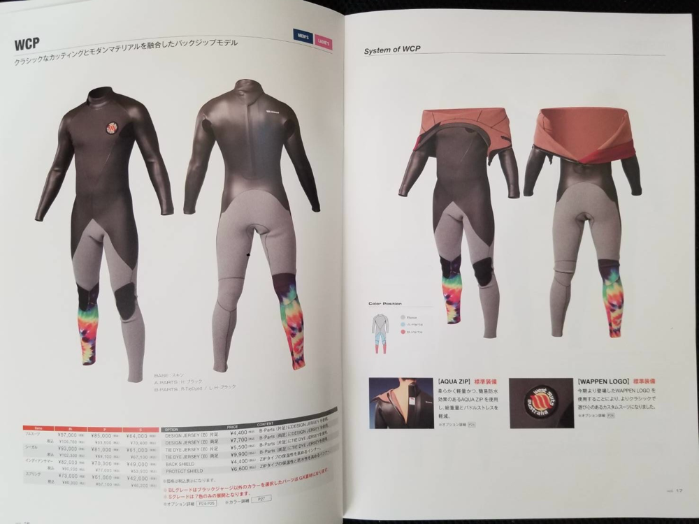 ウエストスーツ 春~夏カタログ届きました! - SUNDUKE SURFSHOP ウエストスーツ 春~夏カタログ届きました! - SUNDUKE SURFSHOP
