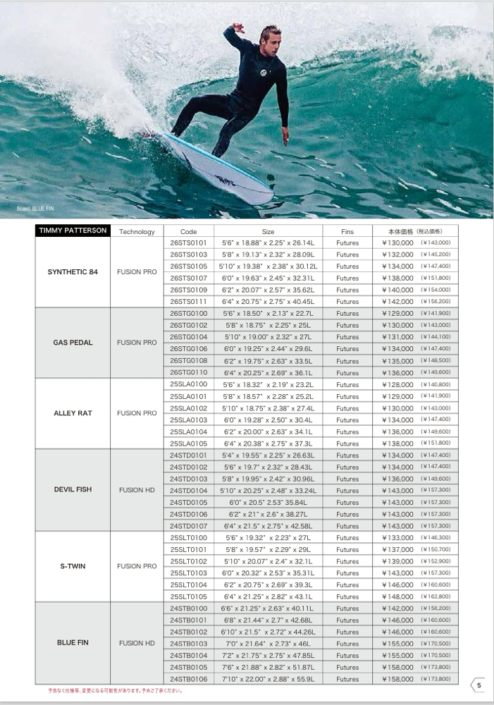 香川県高松市サーフショップ - SUNDUKE SURFSHOP サンデュークサーフ