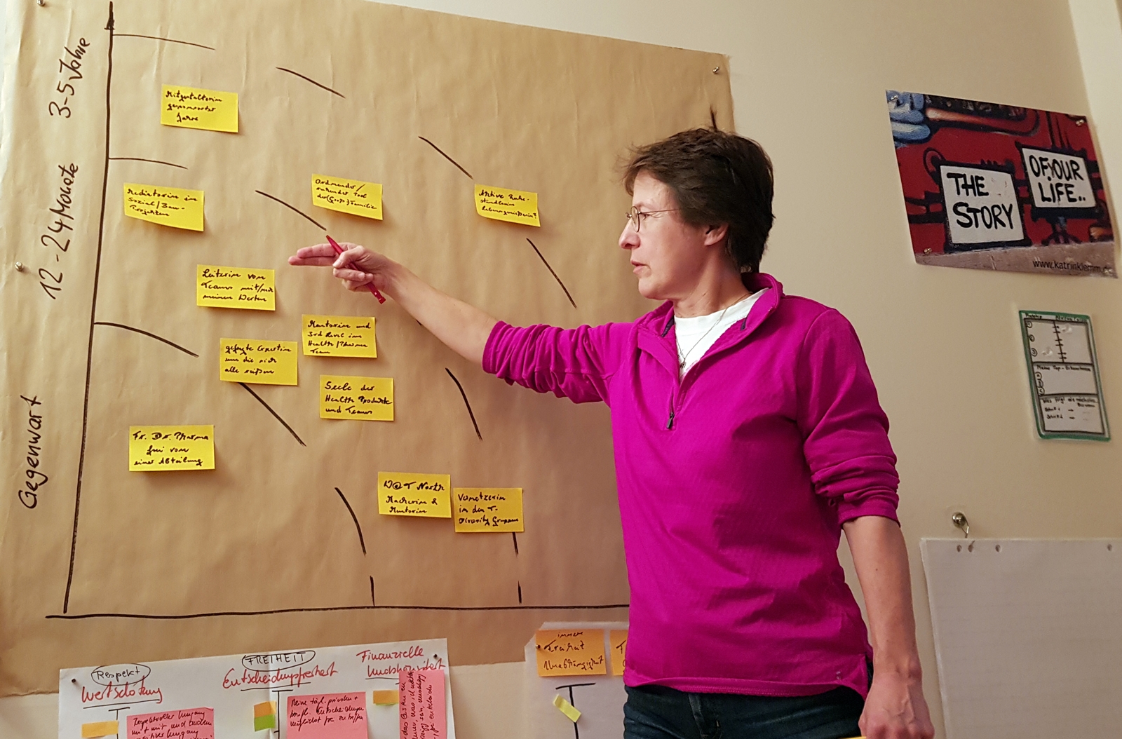 Design your LifeStory by Katrin Klemm