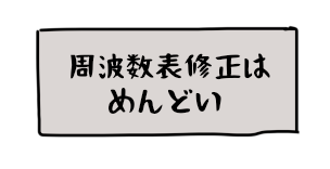 #02　基波与谐波