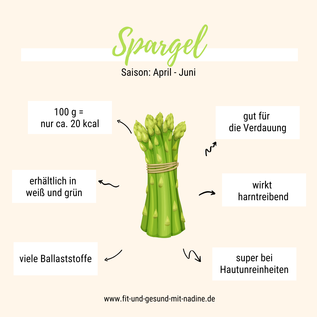 Spargel