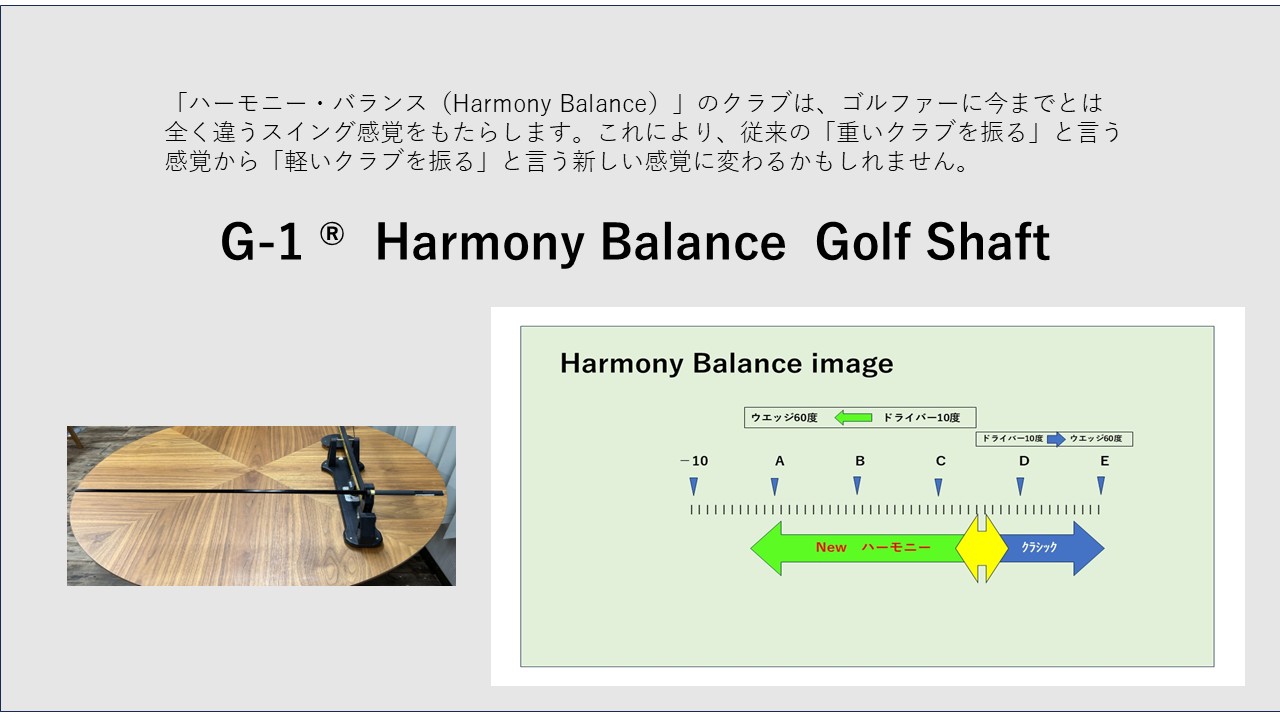 あなたのゴルフはもっと楽しいはず、「重くて難しいゴルフはもう終わり。」 - g-1sports ページ！
