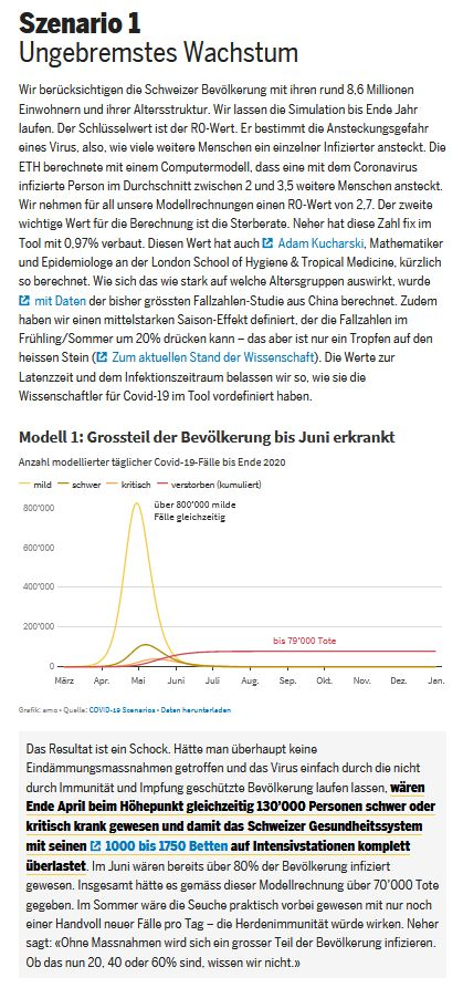 Brupacher M, Moor A. Drei Covid-19-Szenarien für die Schweiz. TagesAnzeiger Online