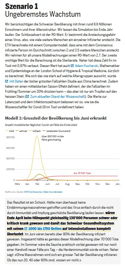 Brupacher M, Moor A. Drei Covid-19-Szenarien für die Schweiz.  TagesAnzeiger Online