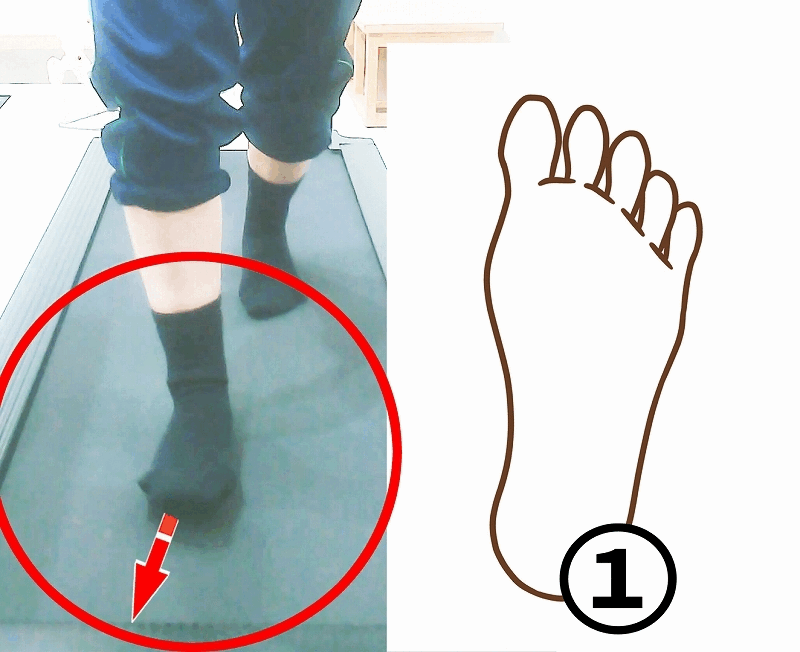 あおり運動とは？正しい歩き方で足の痛みを予防｜ラクちんソックス公式