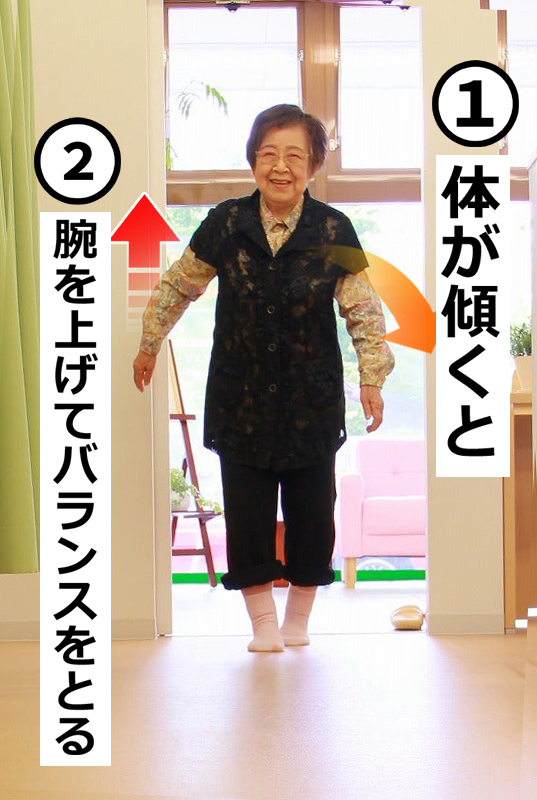 カウンタームーブメントとは？│“勝手に”動くカラダの仕組み