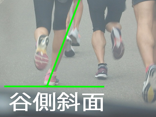 斜面を走る
