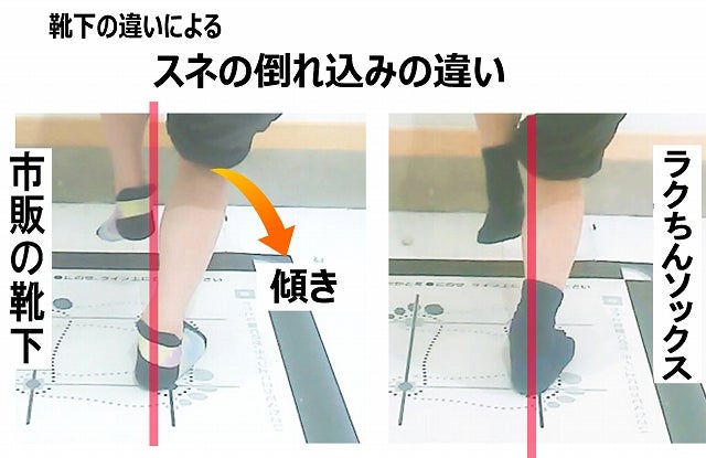 扁平足 改善をサポートする靴下