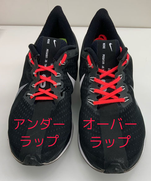 オーバーラップ