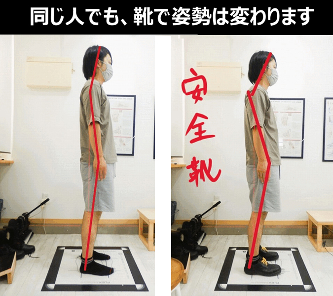 "安全靴で腰が前に反った立ち姿勢の比較"