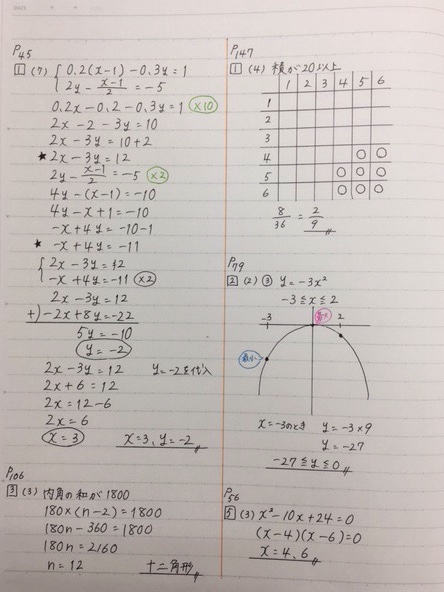 成績が上がるノートの書き方の例（数学）