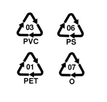 Kunststoffkennzeichnungen PET PVC PS O