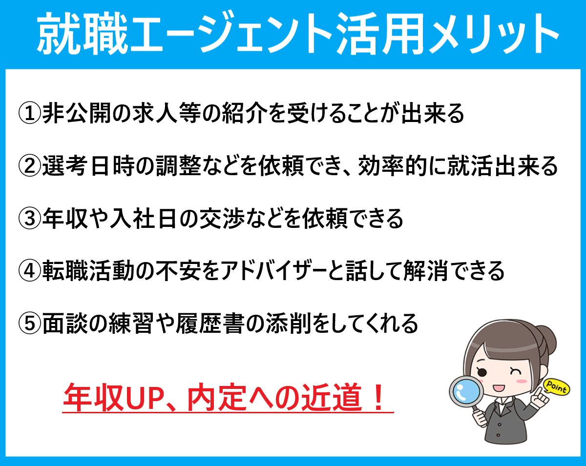 Ai 人工知能 機械学習エンジニアやitコンサルティングに強い転職サイト エージェント比較 学ぶ 知る 共有する 出会う 全てが揃った就活応援プラットフォーム