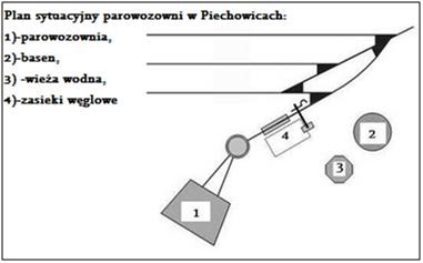 Zabudowania MDp Piechowice. Źródło- opracowanie własne.