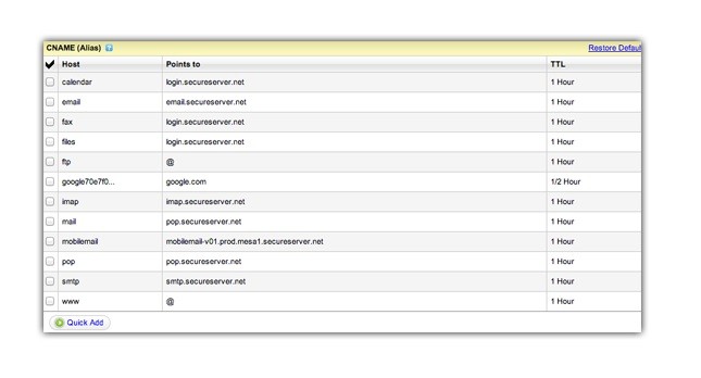 zoho mail cname host