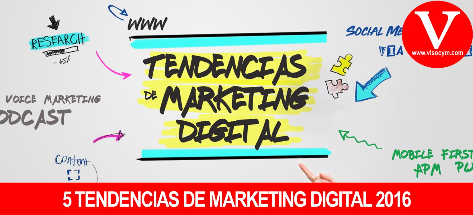 5 Tendencias de marketing online para el 2016