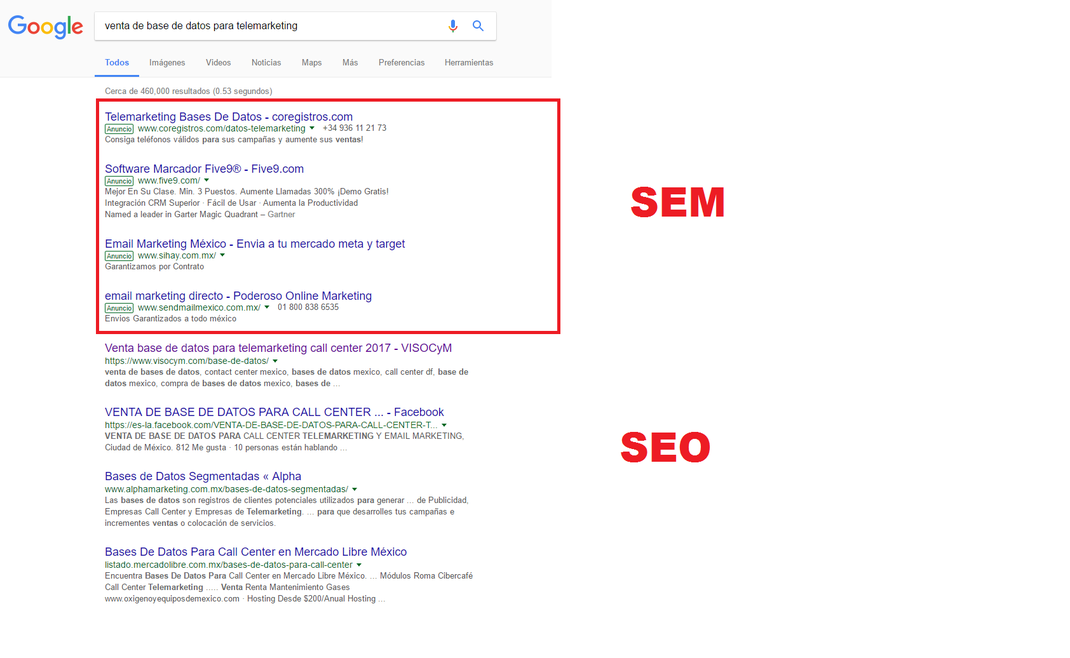 Diferencia entre Posicionamiento Orgánico SEO y Posicionamiento Pagado SEM