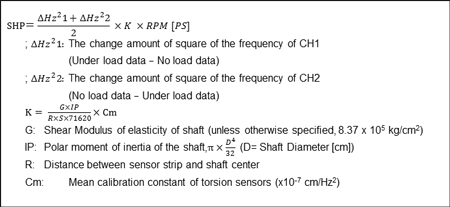 Shaft Horsepower Formula