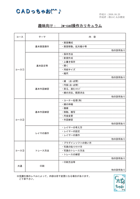 趣味向けJw_Cadカリキュラム