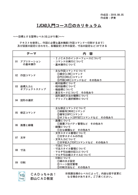 IJCAD入門コースのカリキュラム