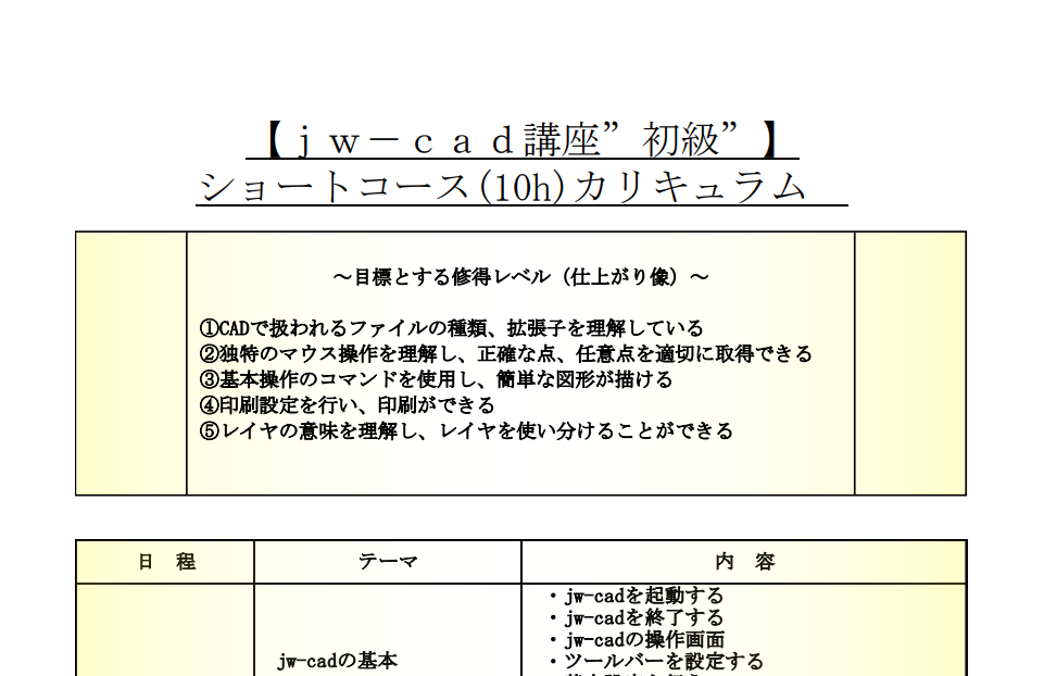春の応援キャンペーン2　jw_cad（土曜日）短期集中コース講座を行います。