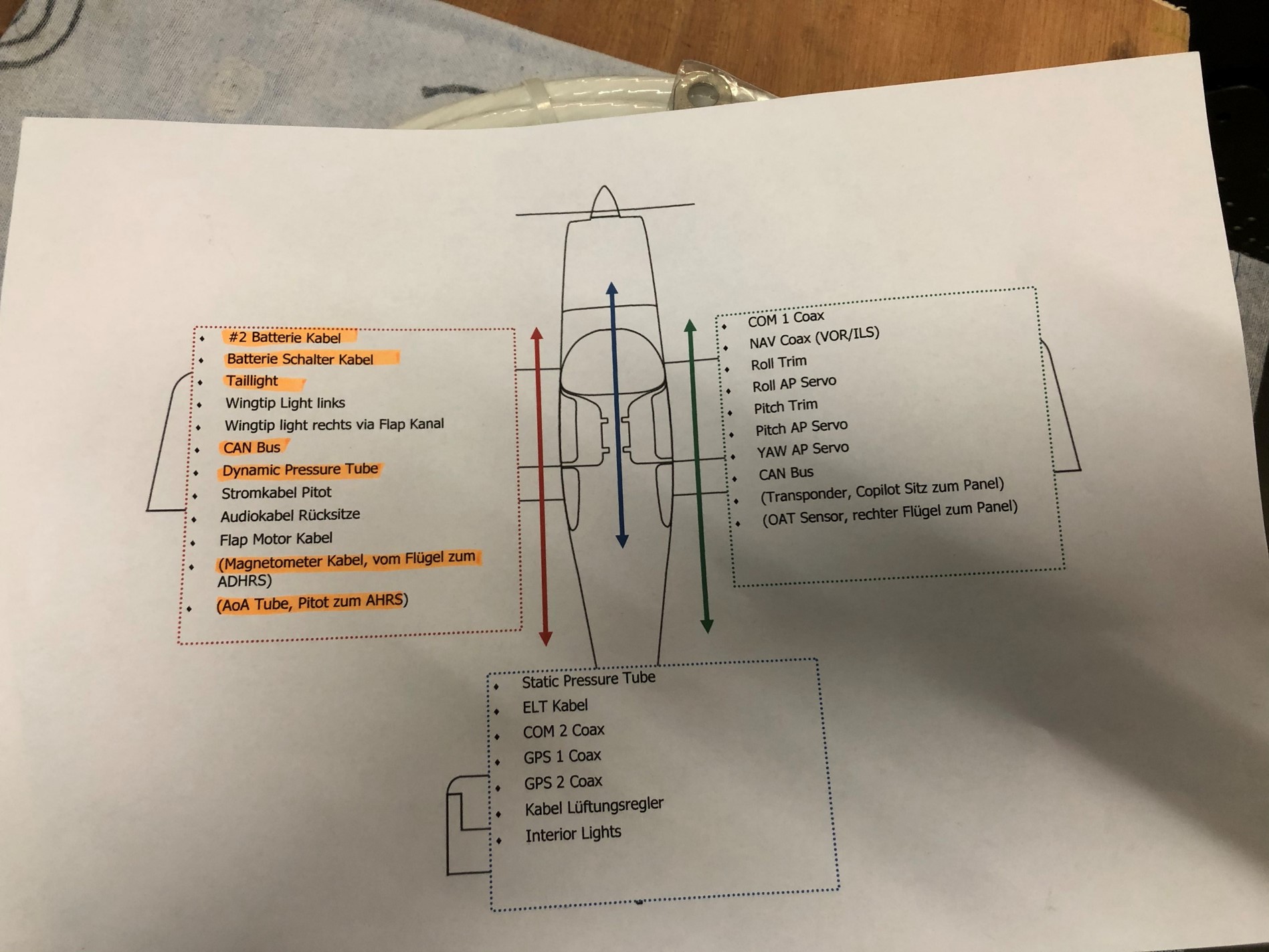 Electrical - Conduits