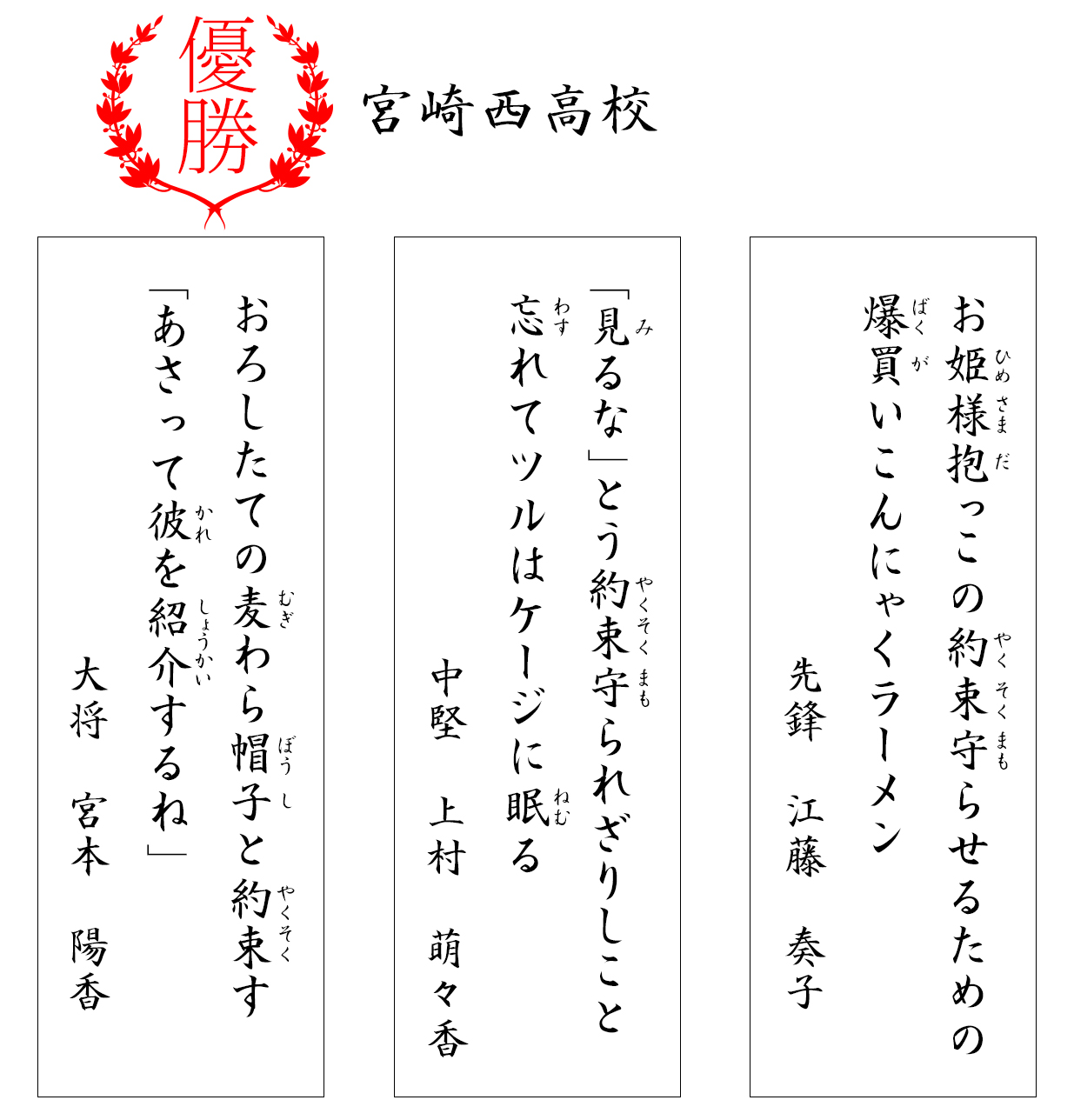 大会結果 高校生万葉短歌バトル21 大会結果 高校生万葉短歌バトル21