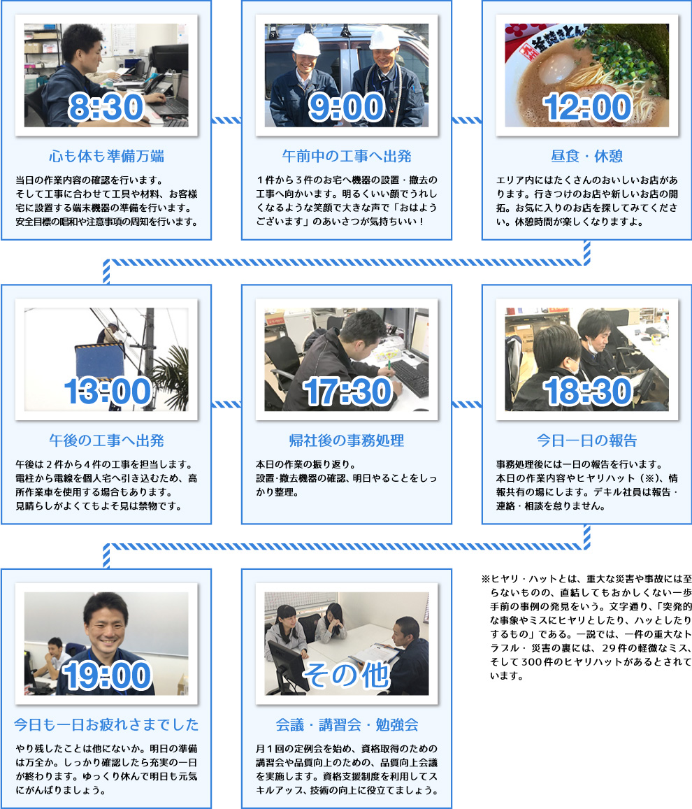電気工事スタッフの1日