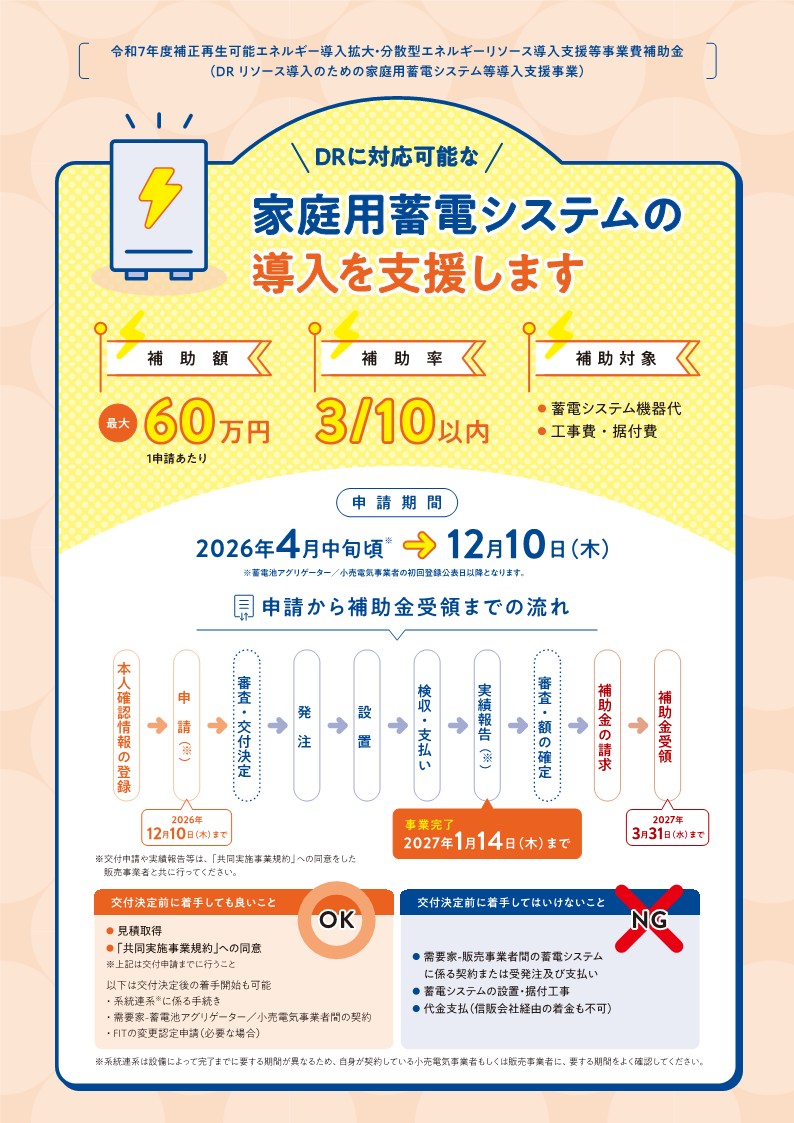 補助金情報