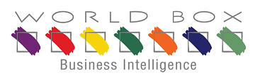 Worldbox Business Intelligence Risk Rating - Philippines